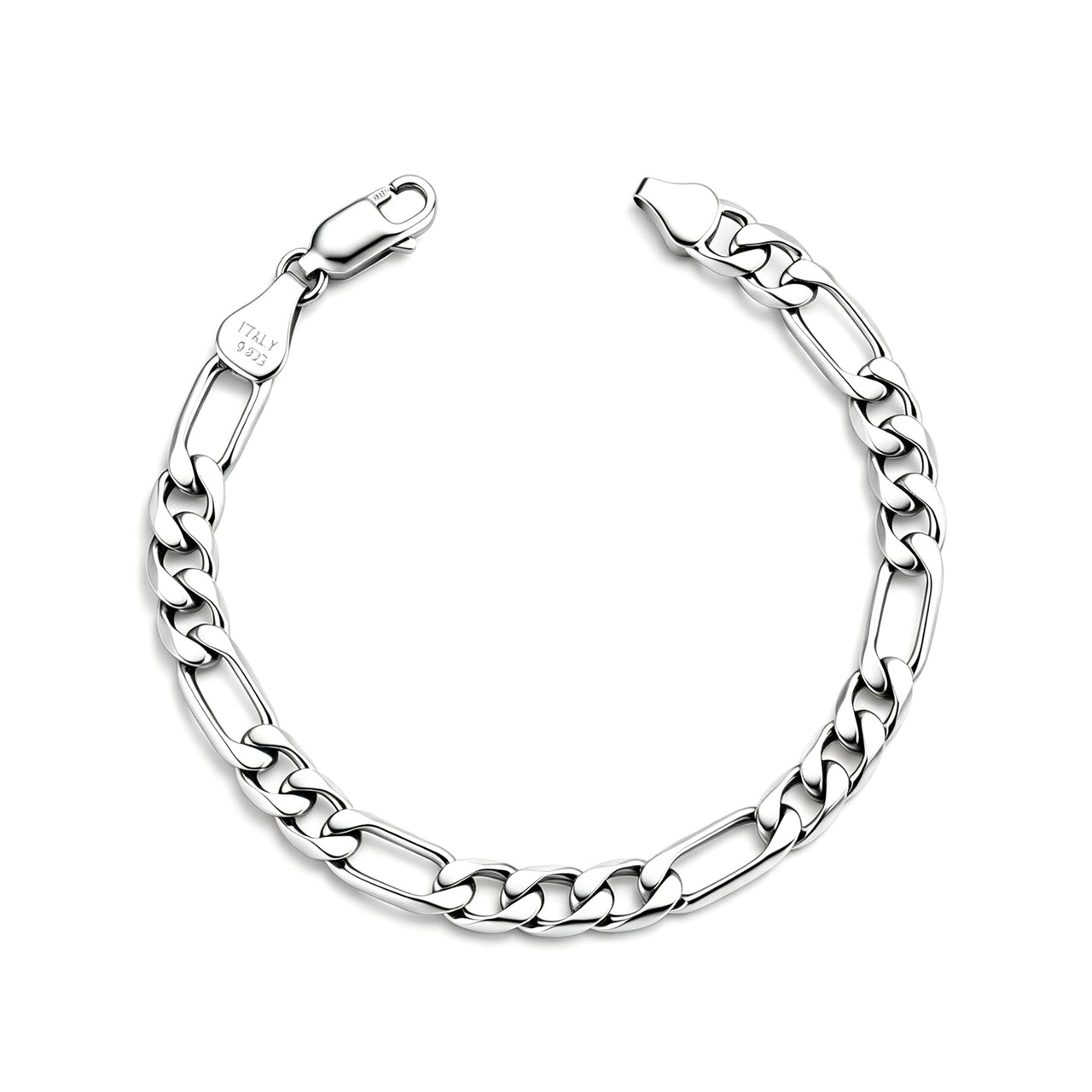 The Figaro Chain